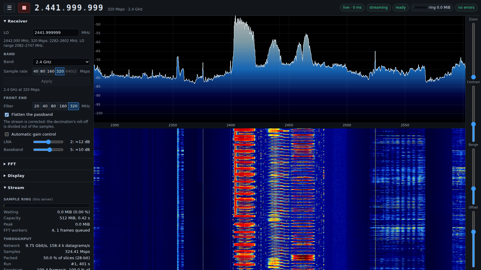 W1700K SDR web interface showing a spectrum and waterfall of the 2.4 GHz band
