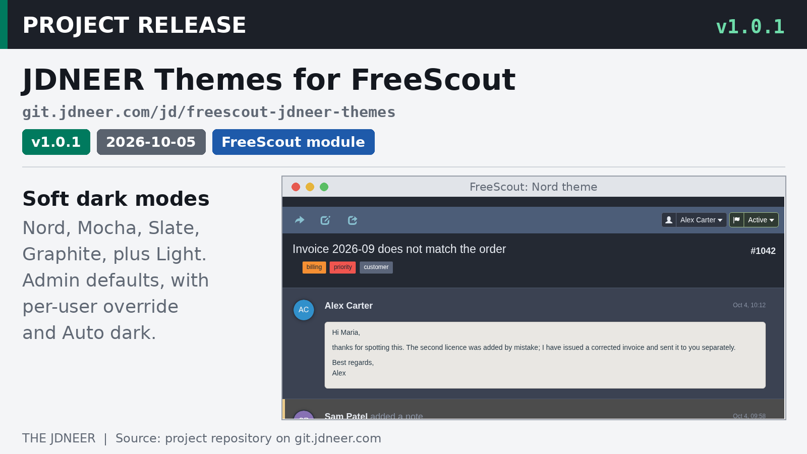 Project card for JDNEER Themes v1.0.1 with a cropped FreeScout conversation screenshot in the Nord theme