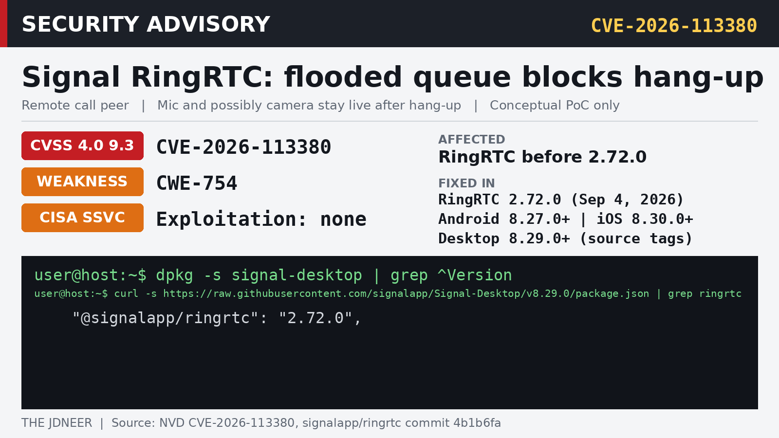 Advisory card: Signal RingRTC CVE-2026-113380, CVSS 4.0 9.3, CWE-754, fixed in RingRTC 2.72.0, version check terminal