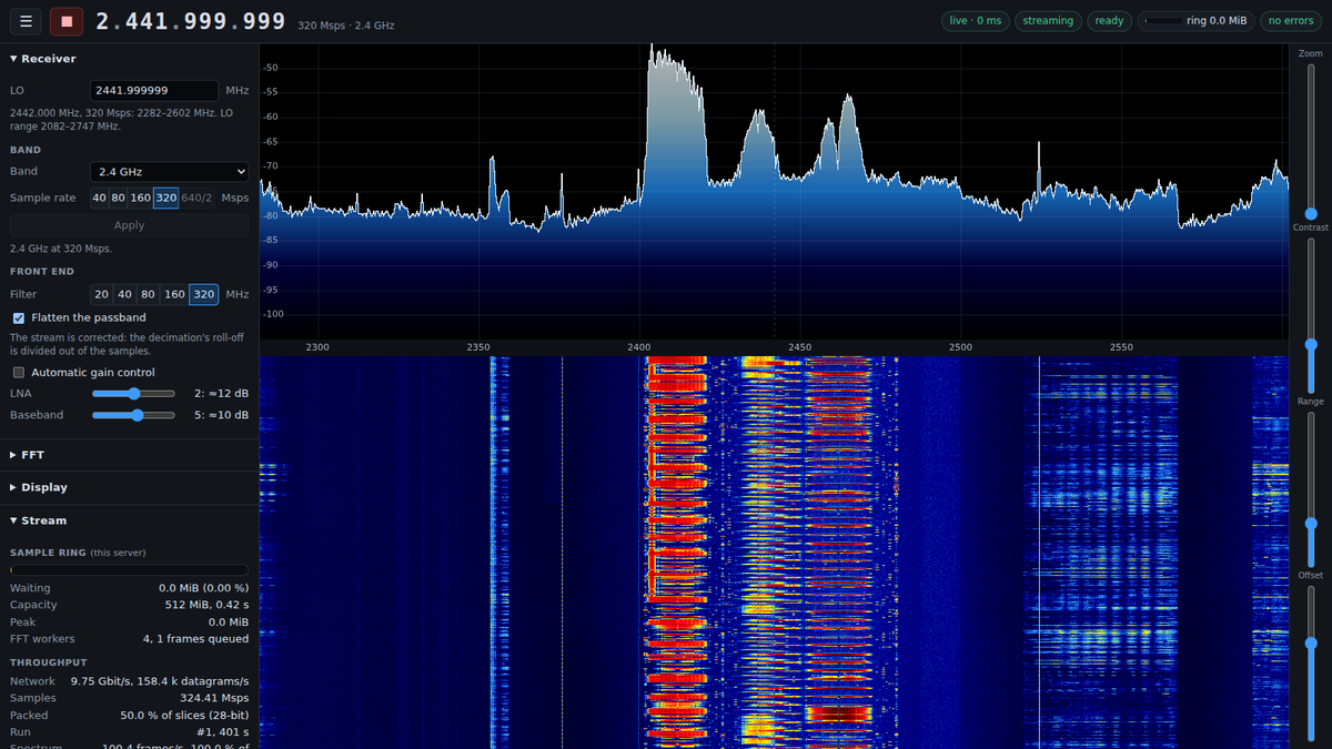Spectrum and waterfall of the 2.4 GHz band captured by a Gemtek W1700K router running W1700K SDR