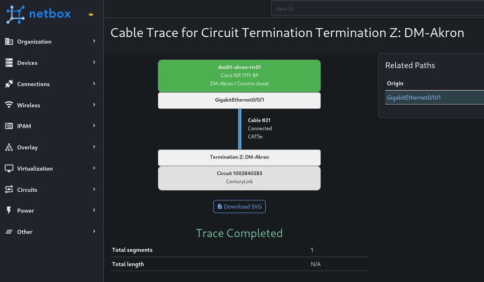 Why Netbox is the Best Tool for Managing Your Network Infrastructure and Data Center Assets