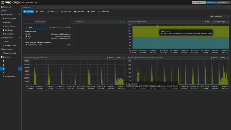 Proxmox Backup Server 2.4 is available!