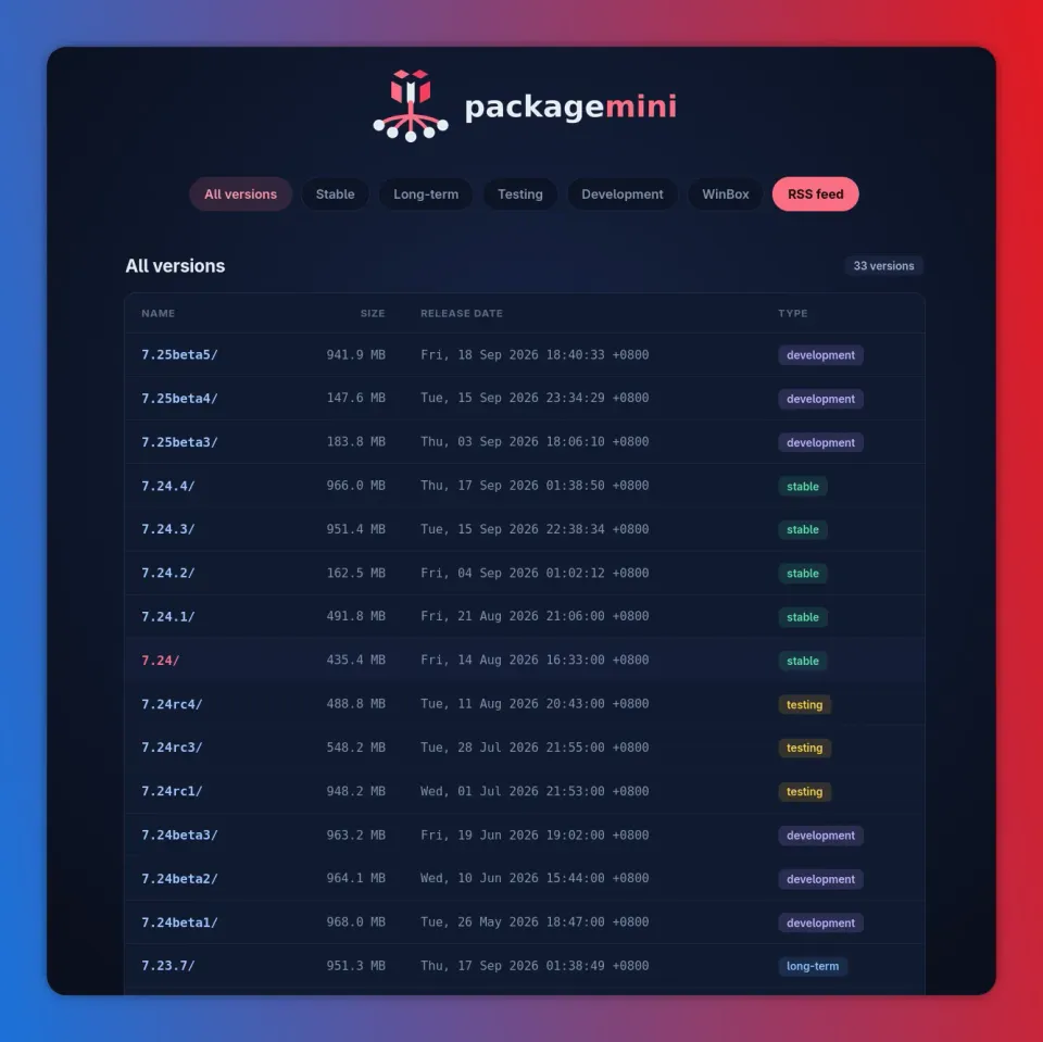 Heads up! rosbackup-packagemini is going stable - release v1.0.0 is out!