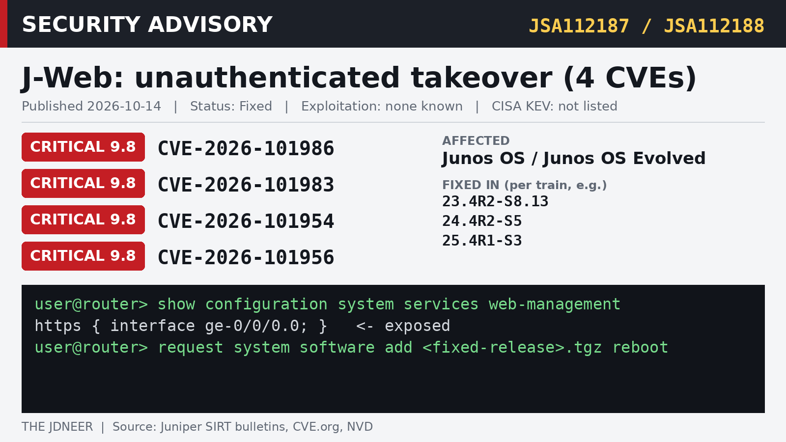 Four Critical J-Web Flaws Let Attackers Take Over Junos Devices Without Logging In