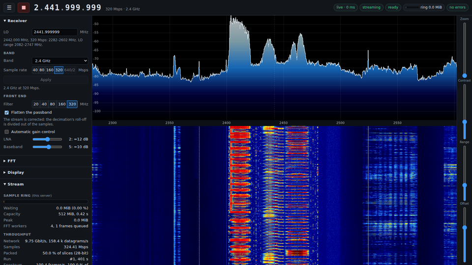 This Open Source Project Turns a Wi-Fi 7 Router Into a 320 MHz Radio Receiver